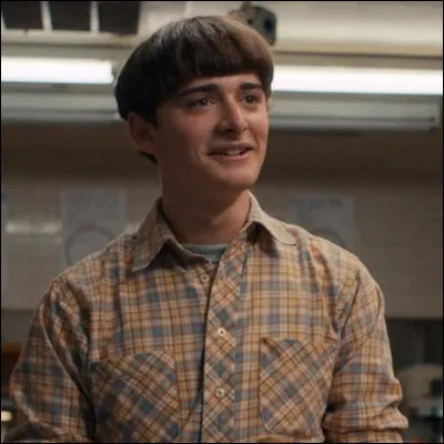 Comment travailles-tu le mieux ?