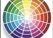 Test Quelle saison es-tu ?