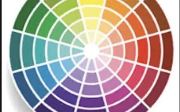 Quiz Test de personnalit