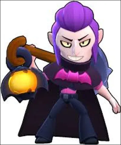 Quel est le Brawler le plus joué du jeu ?