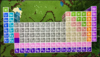 Lequel de ces éléments est le plus lourd ?