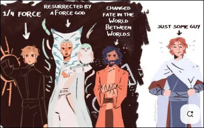 Tu préfères un protagoniste...