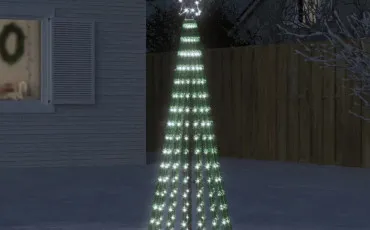 Quiz Test de personnalit