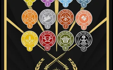 Quiz Test de personnalit�