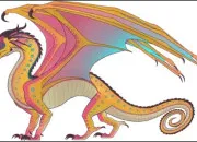 Quiz Les Royaumes de feu