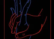 Test Es-tu revanchard(e) ?