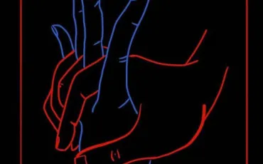 Quiz Test de personnalit