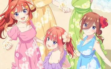 Quiz Test de personnalit�