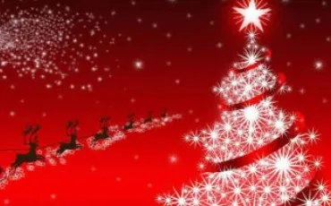 Quiz Test de personnalit