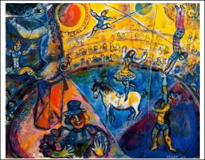 Et pour clore ce thème si passionnant. Le cirque va connaître une profonde transformation avec la disparition progressive des animaux sauvages. La loi de novembre 2021 interdit dès le 1er décembre 2028, la détention et les spectacles d'animaux sauvages dans les cirques. Quels animaux pourra-t-on encore voir dans les cirques en 2028 selon la législation en vigueur ?