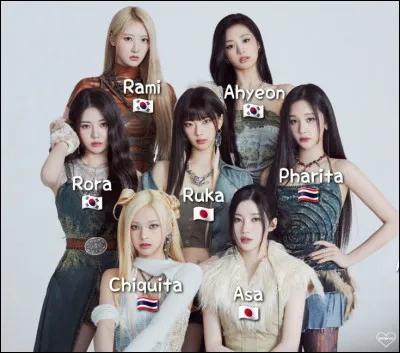 Qui est la unnie du groupe (la plus âgée du groupe) ?