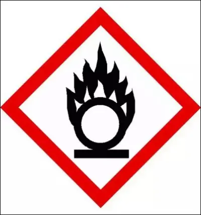 Question 11 : Que signifie le panneau suivant ?