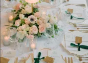 Test Quel nom correspond à ta personnalité