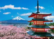 Quiz Connais-tu le Japon ?
