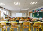 Test Qui es-tu dans une classe ?