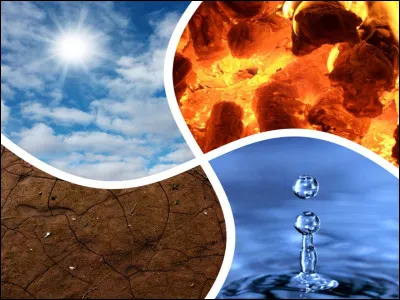 Quel est ton &eacute;l&eacute;ment pr&eacute;f&eacute;r&eacute; ?