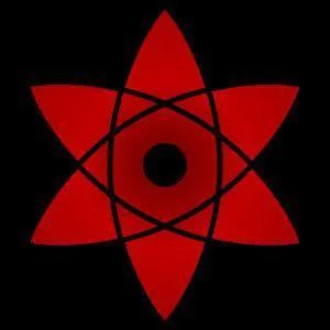 A qui appartient ce Sharingan ?