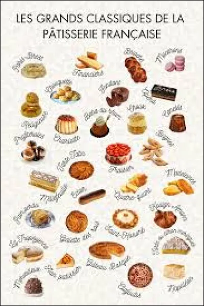 Je suis une confiserie faite d'une fine p&acirc;te de melon confit et d'amandes broy&eacute;es ensemble. Napp&eacute;e de gla&ccedil;age et pos&eacute;e sur un fond de pain, je suis reconnaissable &agrave; ma forme de navette ; que suis-je ?