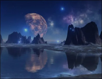 Quel est ton type vestimentaire pr&eacute;f&eacute;r&eacute; ?