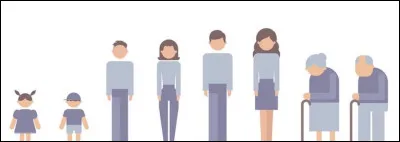 Quel &acirc;ge a-t-elle ?