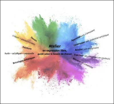 Quelle couleur pr&eacute;f&egrave;res-tu ?