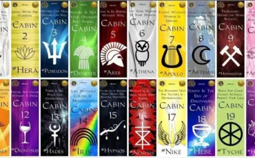 Quiz Test de personnalit�