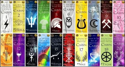 Ton dieu grec ou ta d&eacute;esse grecque pr&eacute;f&eacute;r&eacute;(e) est...