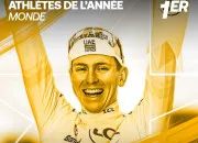 Quiz Les meilleurs sportifs du monde en 2025