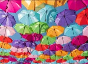 Test Qui est ta petite amie dans ''Genshin Impact'' ?