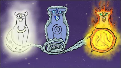 Lequel de ces trois mots te parle le plus ?