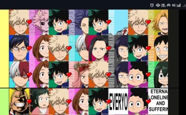 Quiz Test de personnalit�