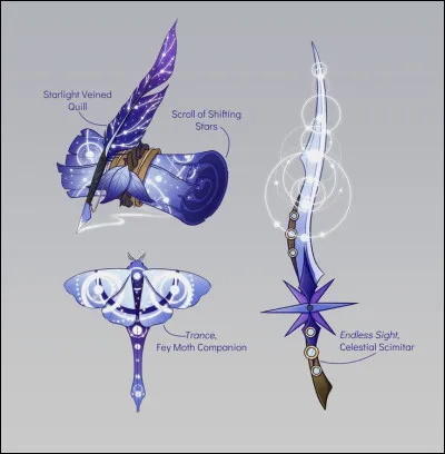 Aller vous faire beaucoup de qizz et test pendent l'ann&eacute;e ?