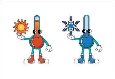 Le four tandoor indien est-il plut&ocirc;t chaud ou froid ?