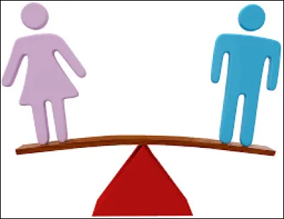 Qui a fond&eacute; le mouvement #MeToo en 2006 ?