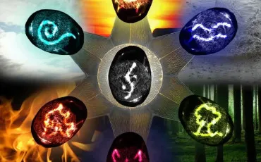 Quiz Test de personnalit�