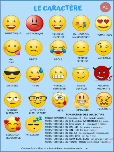 Quel est ton caract&egrave;re ?