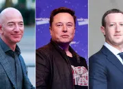 Quiz Soci�t� - Les plus grands milliardaires au monde en 2025