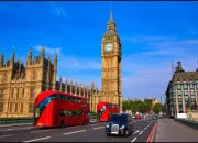 Quiz Les vêtements en anglais