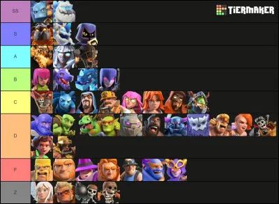 Ton Clan s'entre d&eacute;chire : tu te pr&eacute;pare au pire ! Mais tu voudrais tellement aider ! Que ferais-tu ?