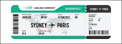 Quel est le nom de cet objet ?