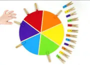 Test Quel personnage de ''Star Wars'' es-tu ?