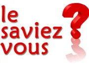 Quiz Le saviez-vous ? (Premi�re partie)