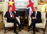 Quiz Sur le Royaume Uni