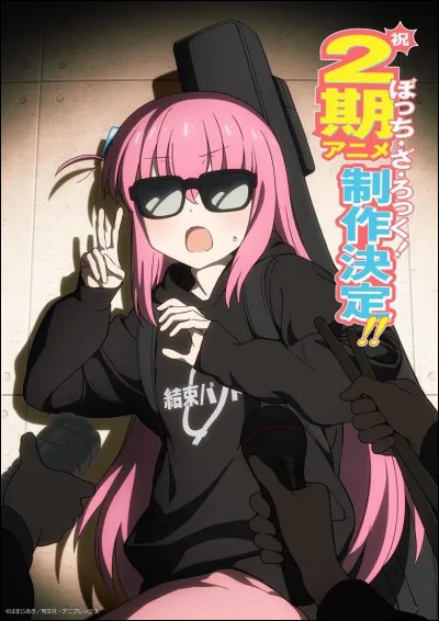 Que portes-tu comme v&ecirc;tements ?