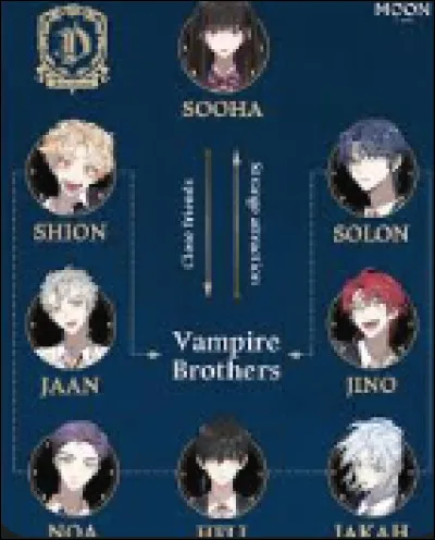 Le webtoon "Dark Moon : The Blood Altar" a &eacute;t&eacute; cr&eacute;&eacute; par...