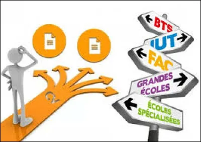 L' ... est un grand souci pour les lyc&eacute;ens de terminale