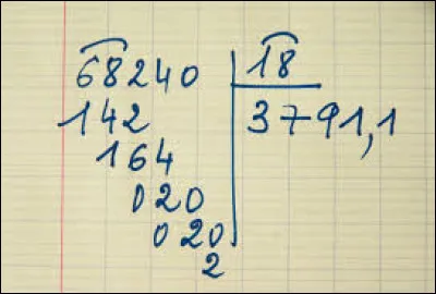 Sciences - Comment appelle-t-on le r&eacute;sultat d'une division ?