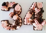 Quiz L'art culinaire (34)