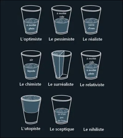 Cet air bien connu de Gabriel Bataille : &laquo; Boute, boute, boute, boute compagnon, vide-nous ce verre et nous le remplirons� &raquo; a &eacute;t&eacute; revisit&eacute; par le groupe...