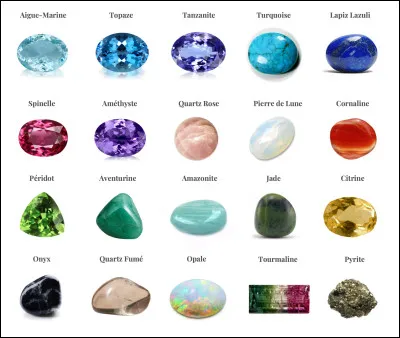 Que pr&eacute;f&egrave;res-tu ?